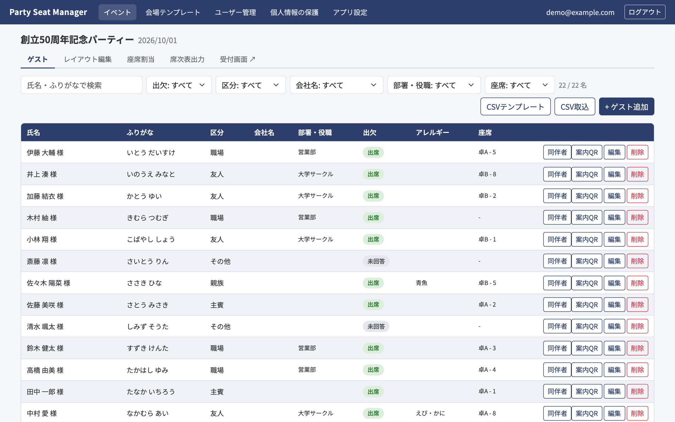 ゲスト一覧画面