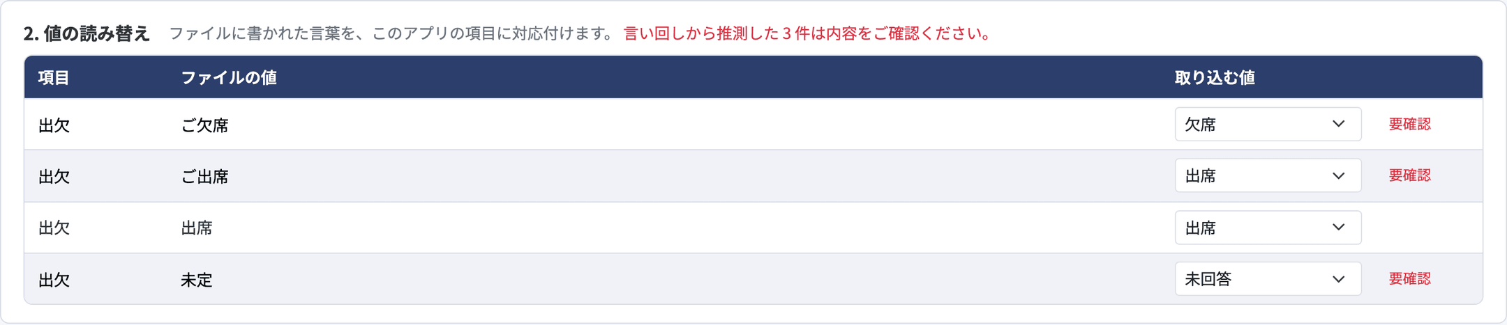 値の読み替え画面