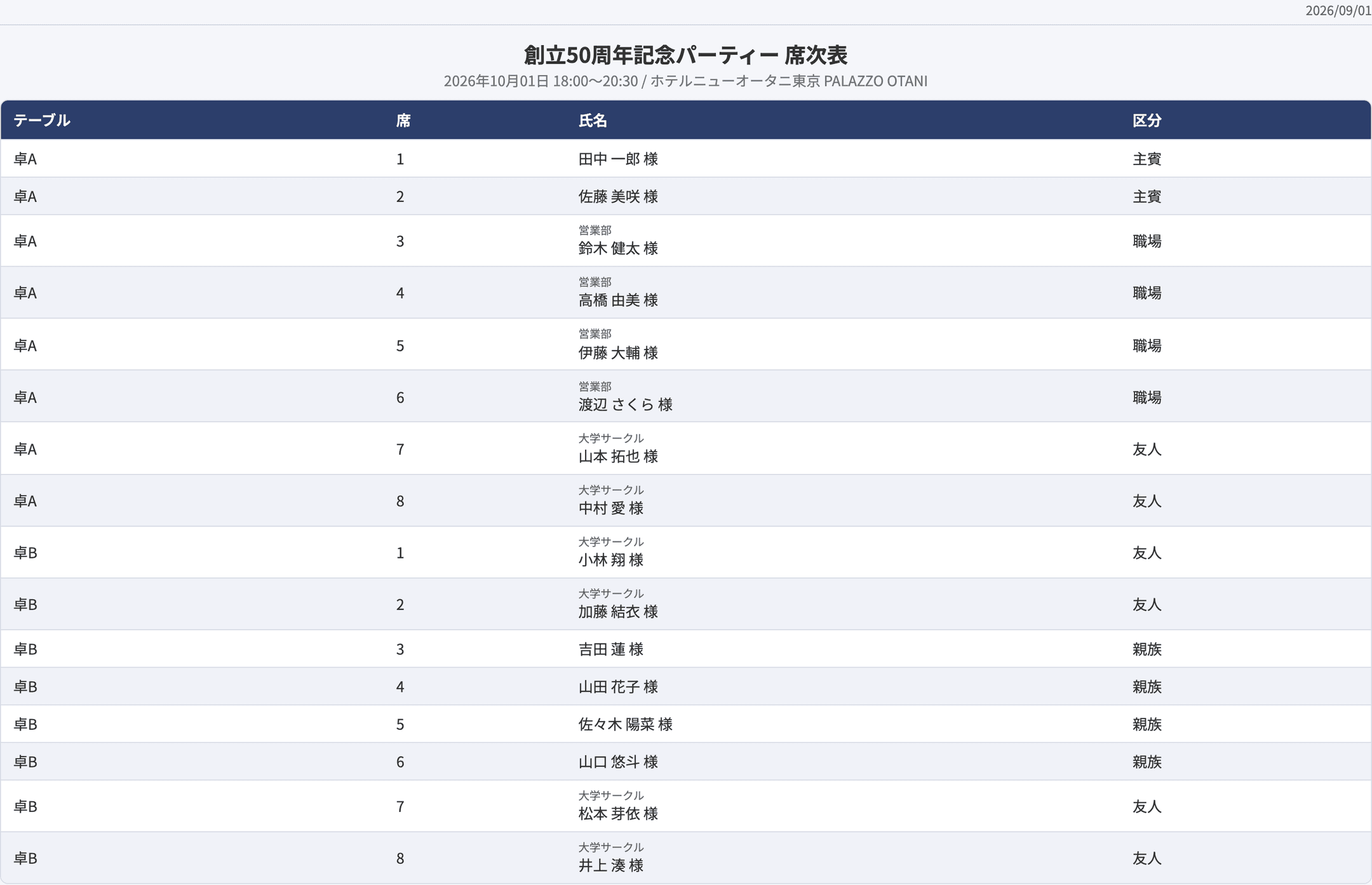 一覧形式の出力プレビュー