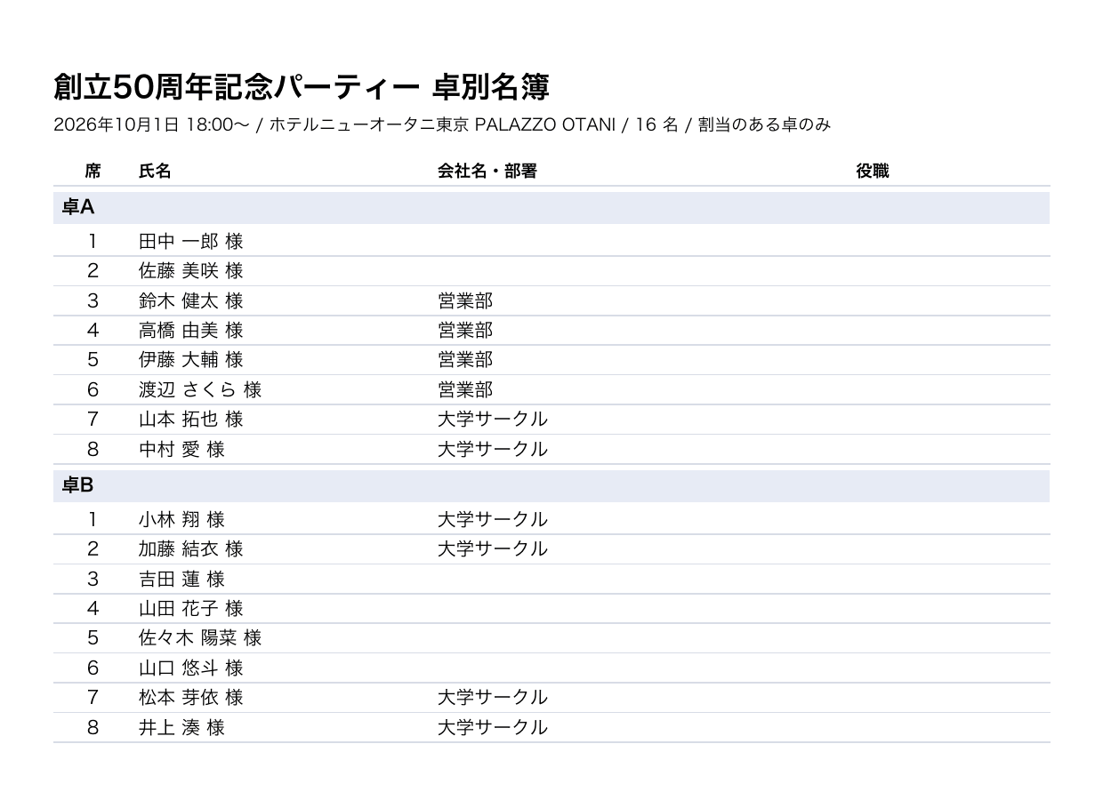 卓別名簿PDFの例